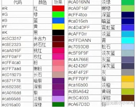 迷你世界怎么搞颜色字[图2]
