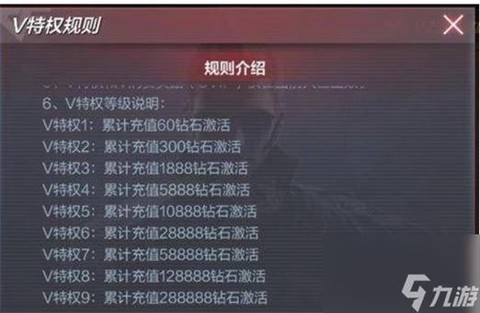 穿越火线怎么微信充值[图1]