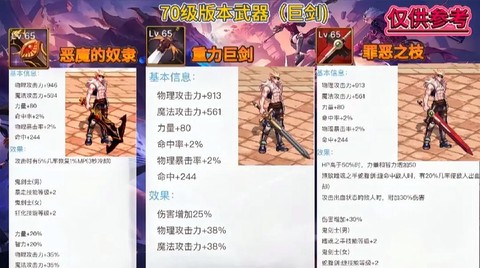 dnf念帝带什么武器