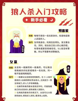 狼人杀刷经验有什么用[图2]